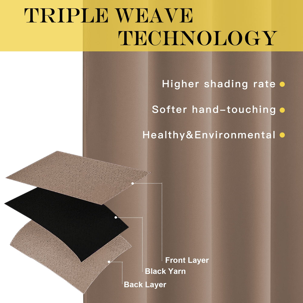 NICETOWN top grommets detail, modern hardware for easy hanging.
