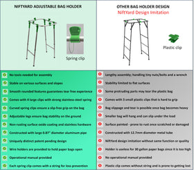 NiftYard lightweight frame enables effortless bag removal.
