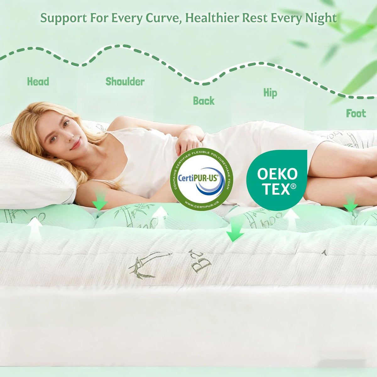 NightHug topper draped on bed demonstrates deep-pocket secure fit