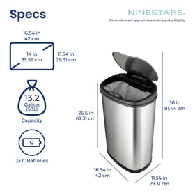 Ninestars control panel enables easy one-touch operation and manual mode.