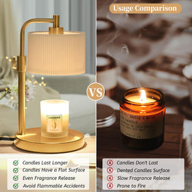 NITOWOLF Candle Warmer Lamp bedroom decor creates soothing ambiance