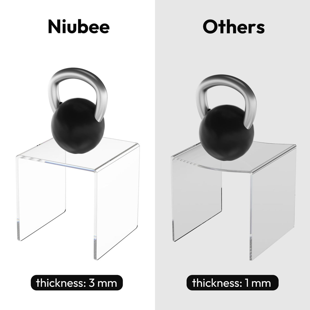 NIUBEE acrylic riser 5x5x5 display creates layered shelving for showcase