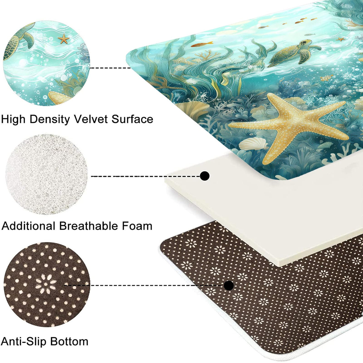 Nkzply Teal Sea Turtle toilet lid cover with secure elastic fit