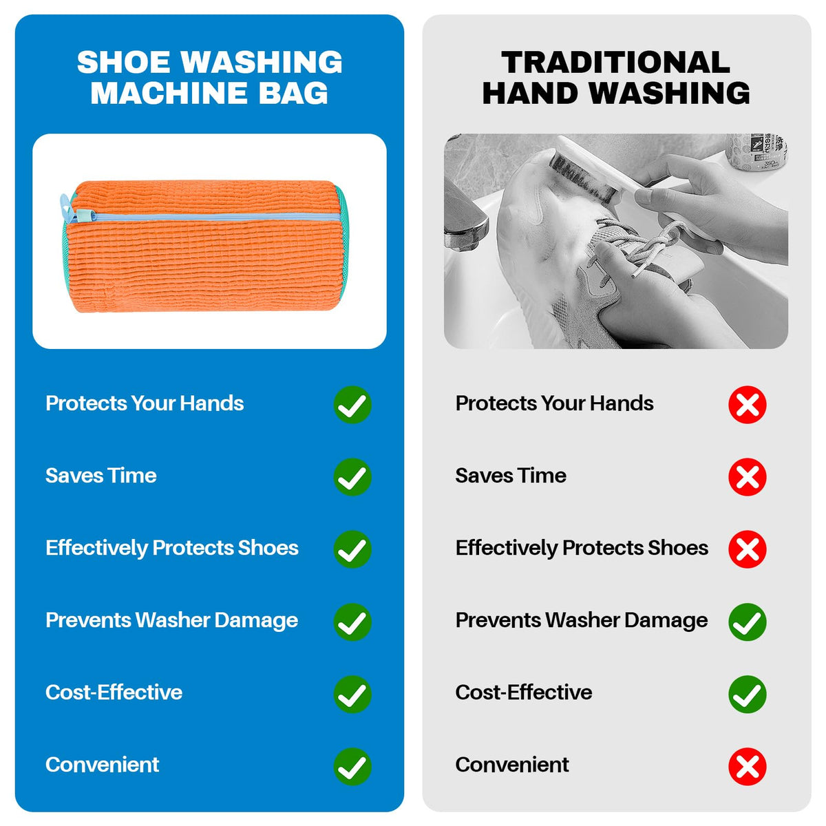 NMQHPA shoe washing bag is easy to load and use in the machine