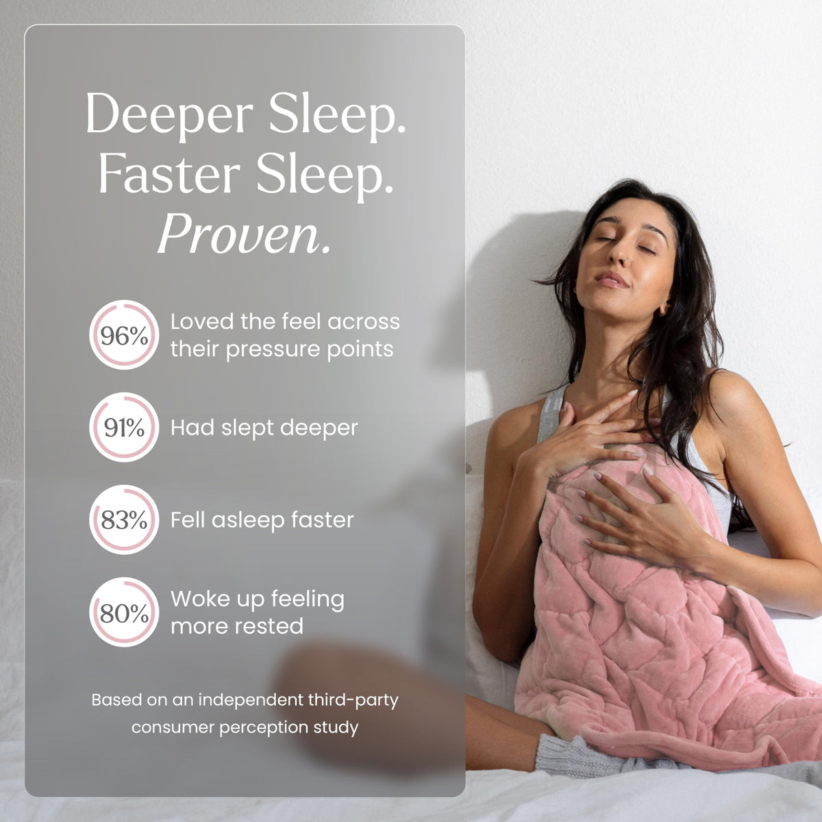 nodpod Body 6.5lb weighted blanket microfleece side for warmth