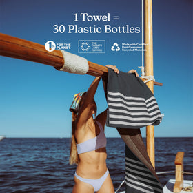 Nomadix Original Towel sand-resistant surface with easy cleanup after beach play.