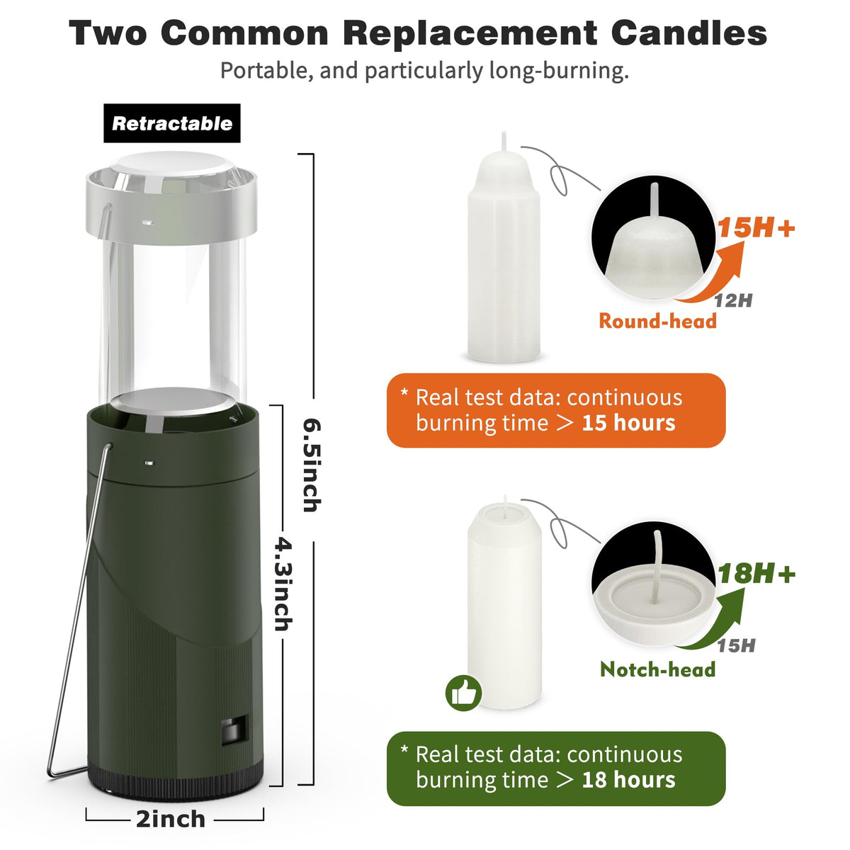 NOMFIX windproof emergency light shown in outdoor setup for reliable use.