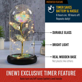 Norcalway eternal rainbow rose light adds color and ambient glow for evenings