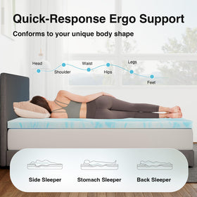 Novilla memory foam topper showing pressure-relief and plush comfort.