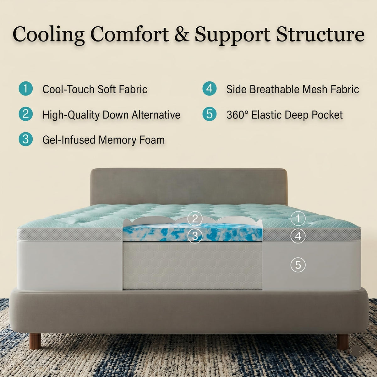 Novilla Queen gel memory foam layer contours to the body for comfort.