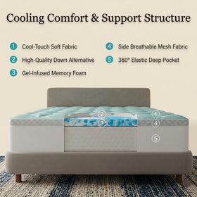 Novilla Queen gel memory foam layer contours to the body for comfort.