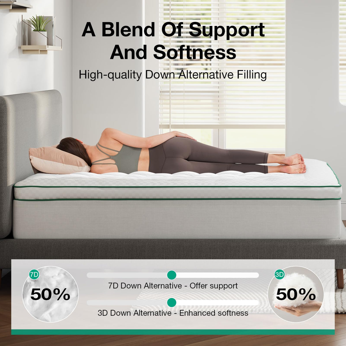 Novilla Twin Topper 360° skirt fit secures the topper to your mattress.