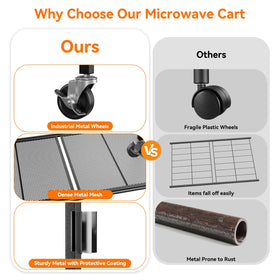 NTE rolling kitchen microwave cart space-saving design clears clutter.