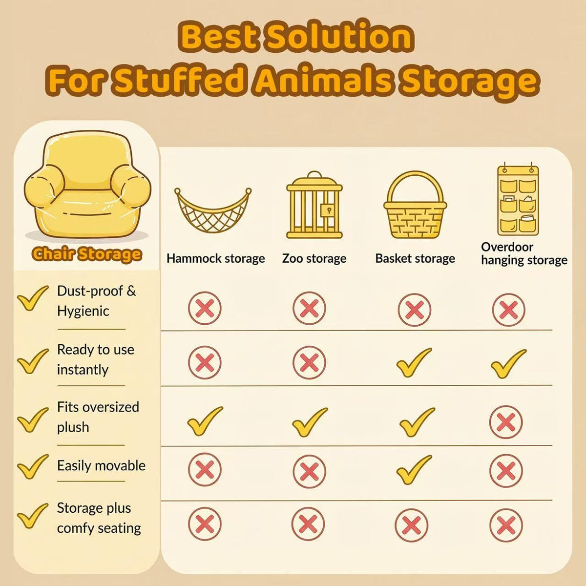 NTYNTY storage visible design helps keep plush collection neat