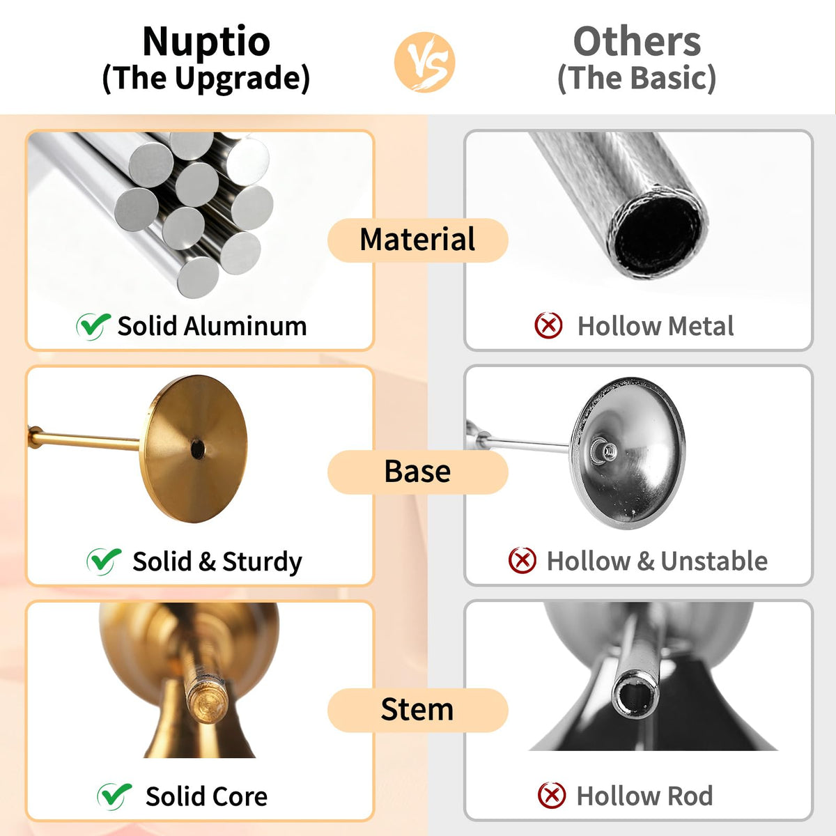 NUPTIO brass taper candle holders at a wedding decor setup with varied heights.