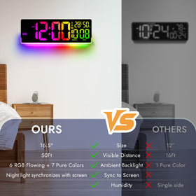 Nurforta clock with temperature and humidity readouts for classroom or gym.