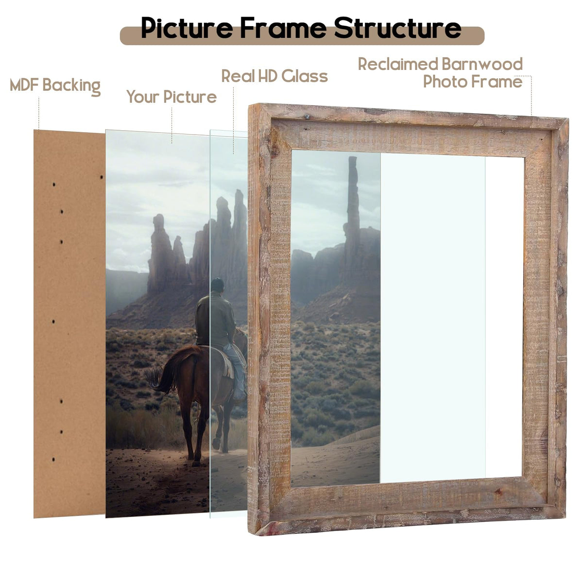 NWDCLF frame with easel back demonstrates tabletop and wall display versatility.
