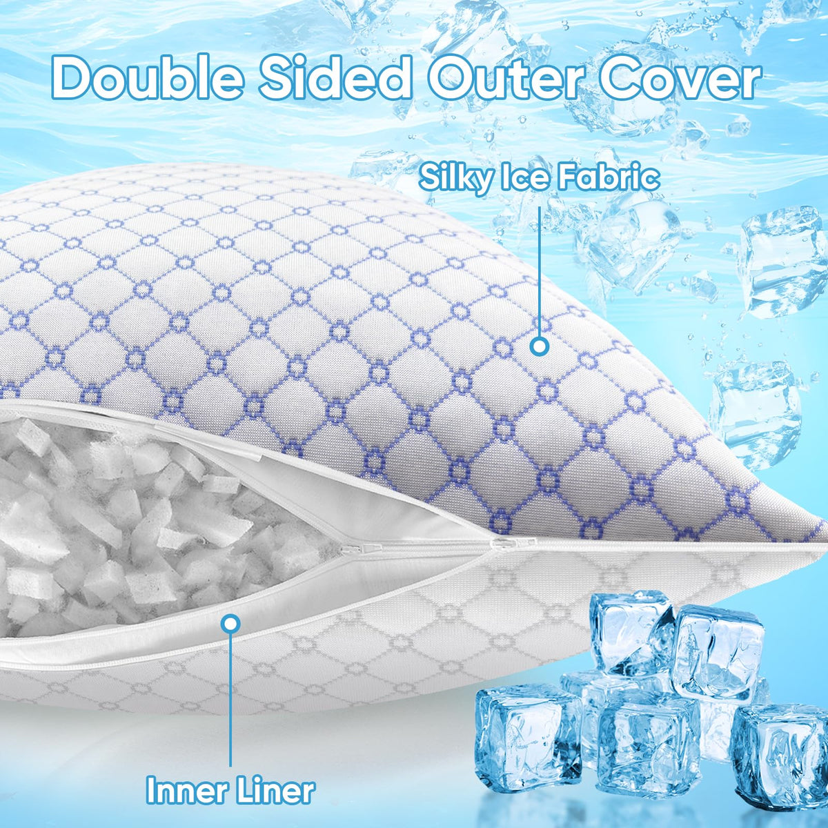OAISZ breathable cover close-up highlights airflow and easy care.