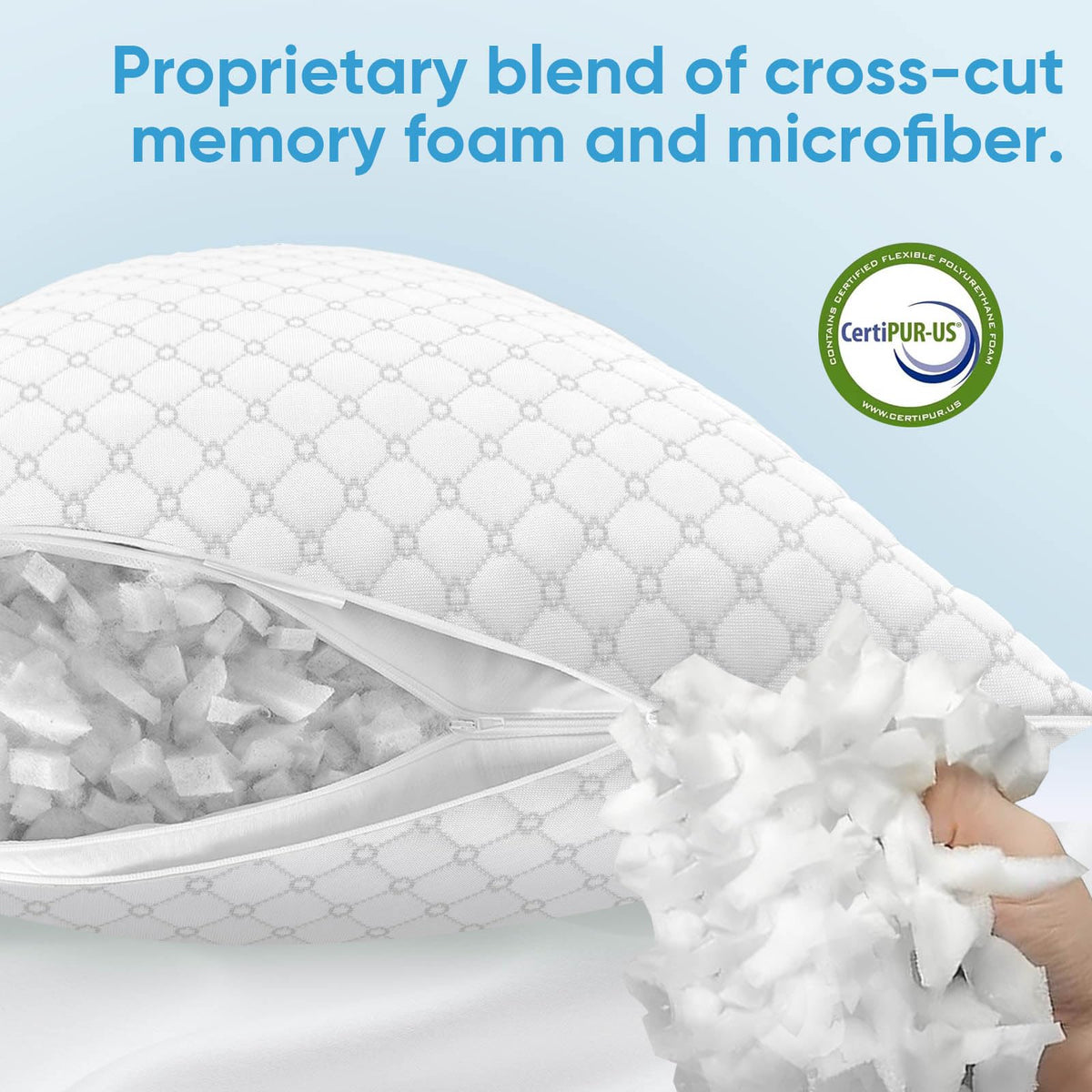 OAISZ breathable hypoallergenic cover enhances comfort and reduces heat buildup.