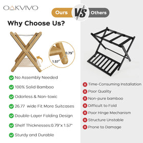 Oakvivo upper shelf supports up to 165 pounds for large suitcases.