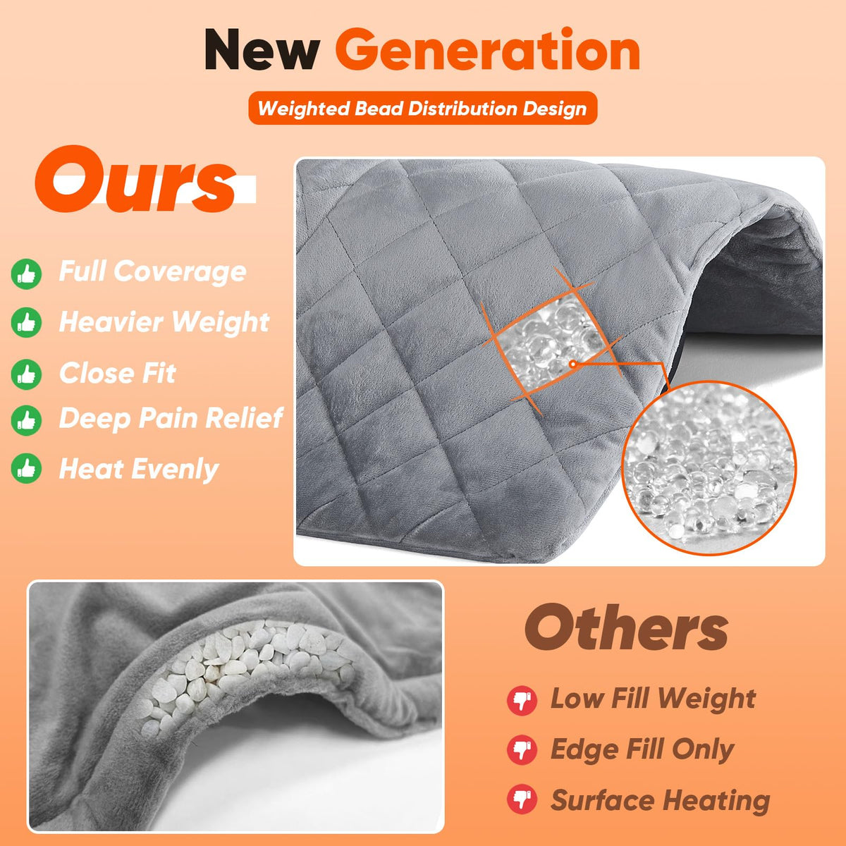 OCTROT fabric texture and grey cover for comfortable, cozy warmth.