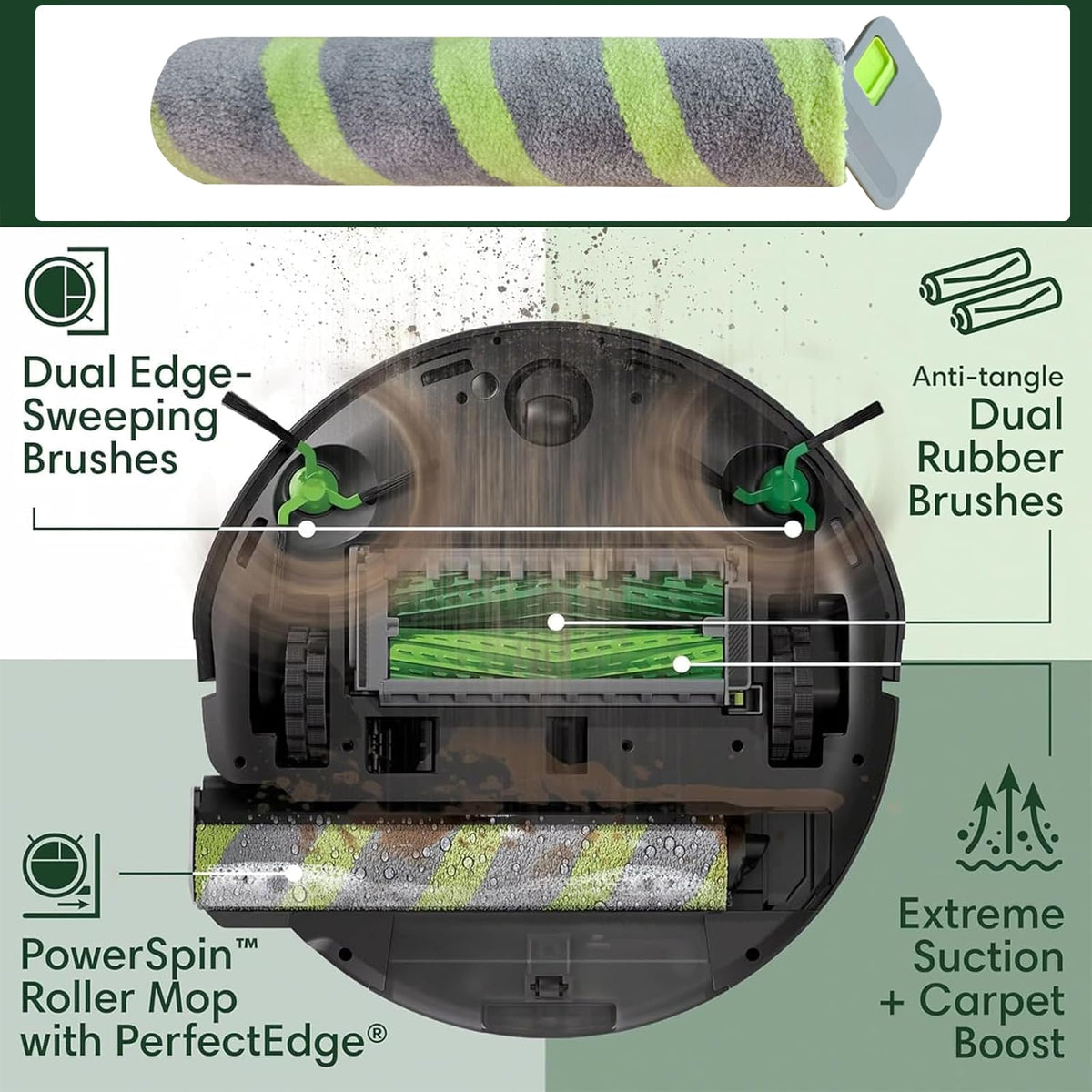 Odashen two mop rollers included for replacement maintenance