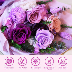 Oerdoh Forever Flowers reusable box serves as stylish storage after unboxing.