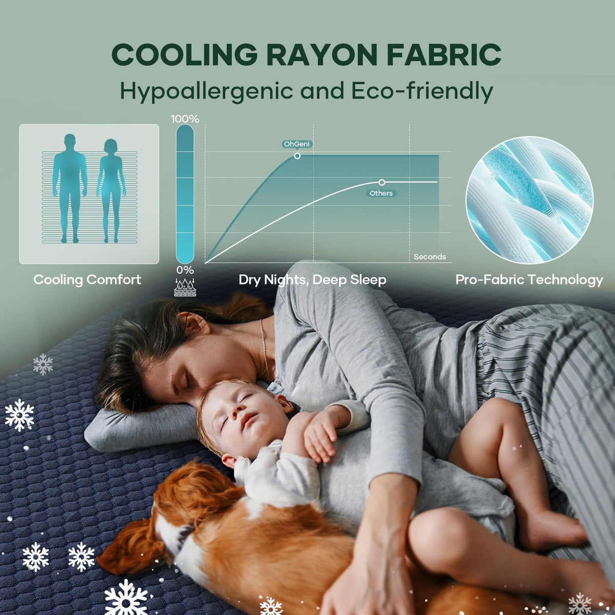 OhGeni breathable 3D honeycomb fabric provides cooling comfort.