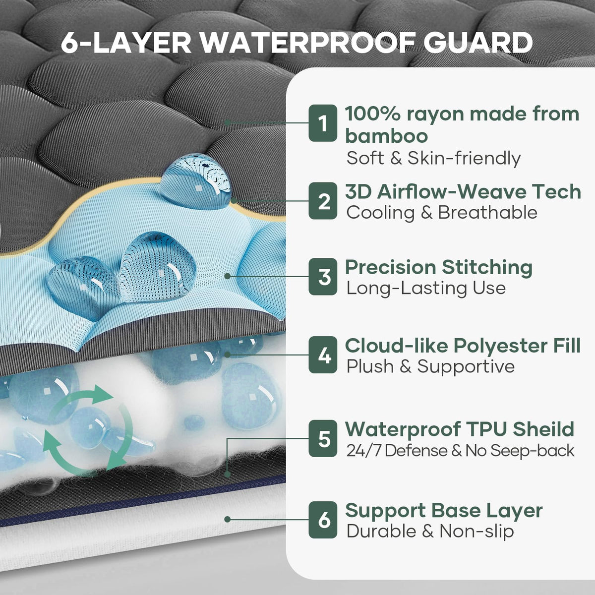 OhGeni breathable 3D honeycomb fabric wicks moisture for cooler nights.