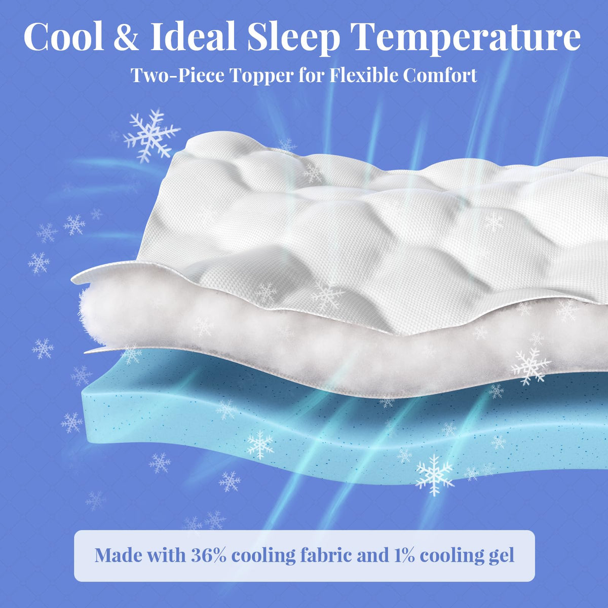 OhGeni Cooling 4-Inch Topper shown on bed for easy setup