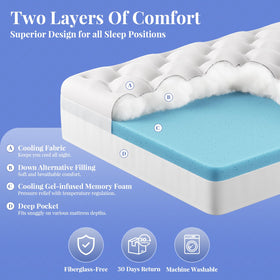 OhGeni cooling 4-inch topper pillow-top-cover shows a soft, removable cover.