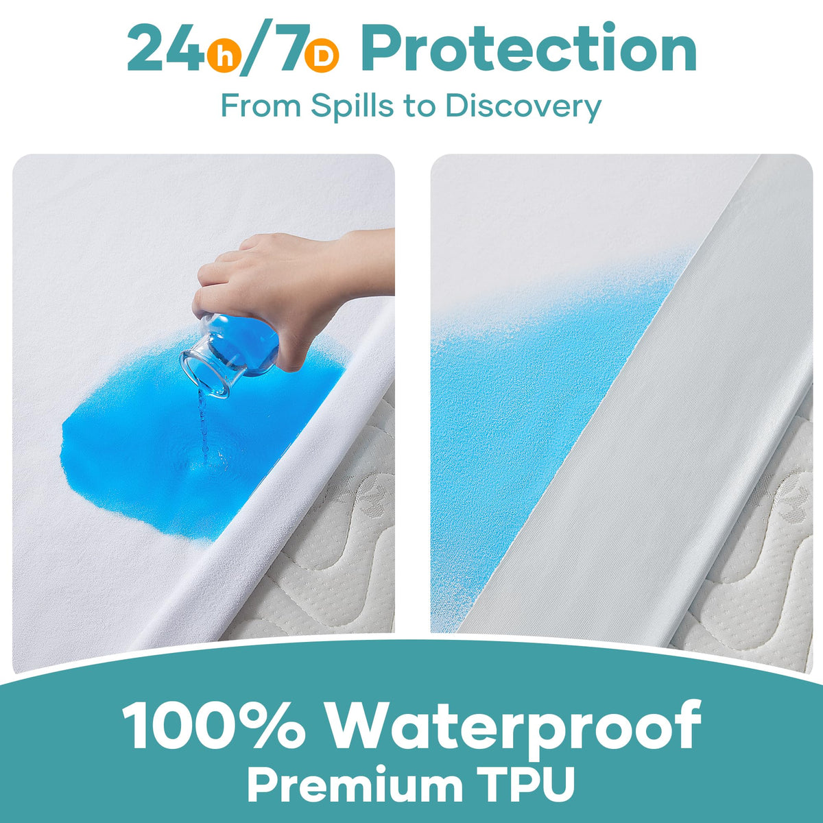 OhGeni deep-pocket fit (6-18 in) keeps protector in place on any mattress.