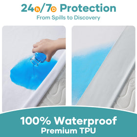 OhGeni deep-pocket fit (6-18 in) keeps protector in place on any mattress.