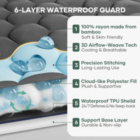 OhGeni deep-pocket fit 6 to 20 inches hugs mattress securely for quiet nights