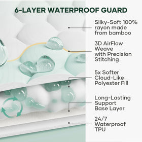 OhGeni full-size protector with deep-pocket for a secure mattress fit.