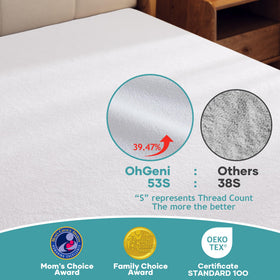 OhGeni noiseless top layer delivers comfort while protecting your mattress.