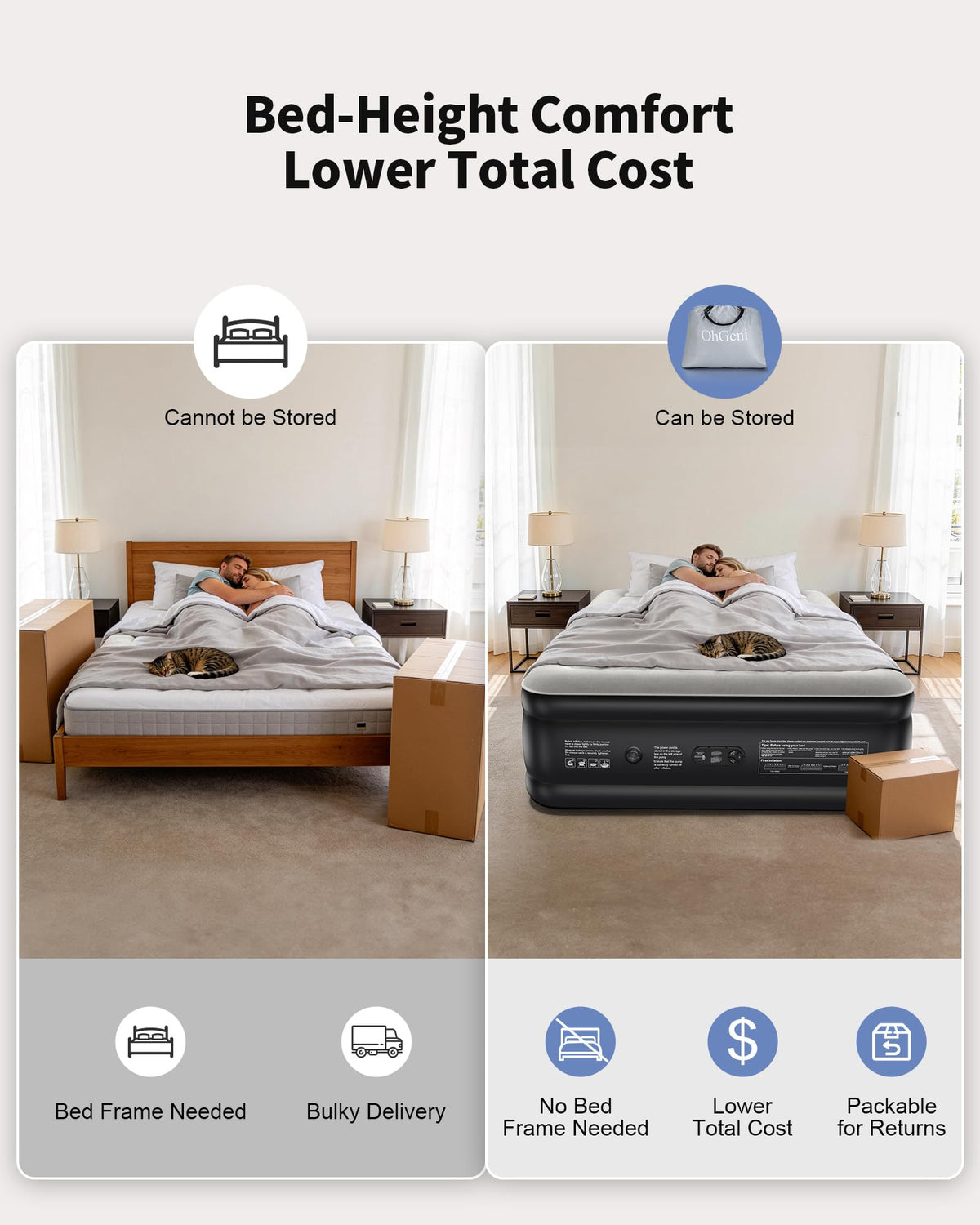 OhGeni raised height enables comfortable getting in and out.