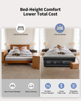 OhGeni raised height enables comfortable getting in and out.