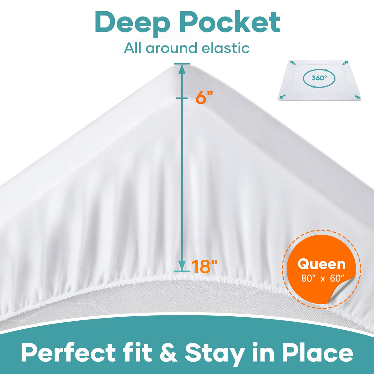 OhGeni two-pack dorm protection for easy mattress coverage