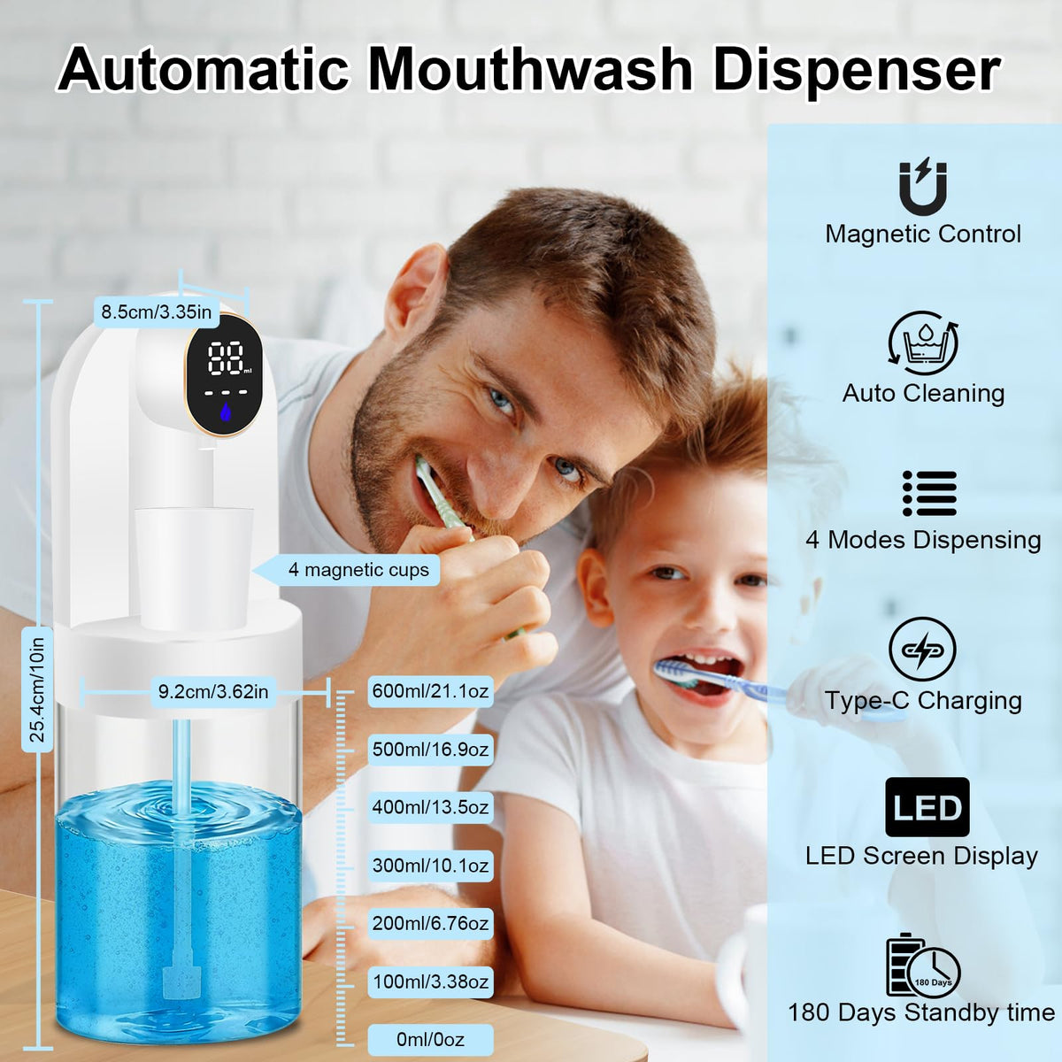 OHIFAST dispenser top view highlights four modes and LED status display