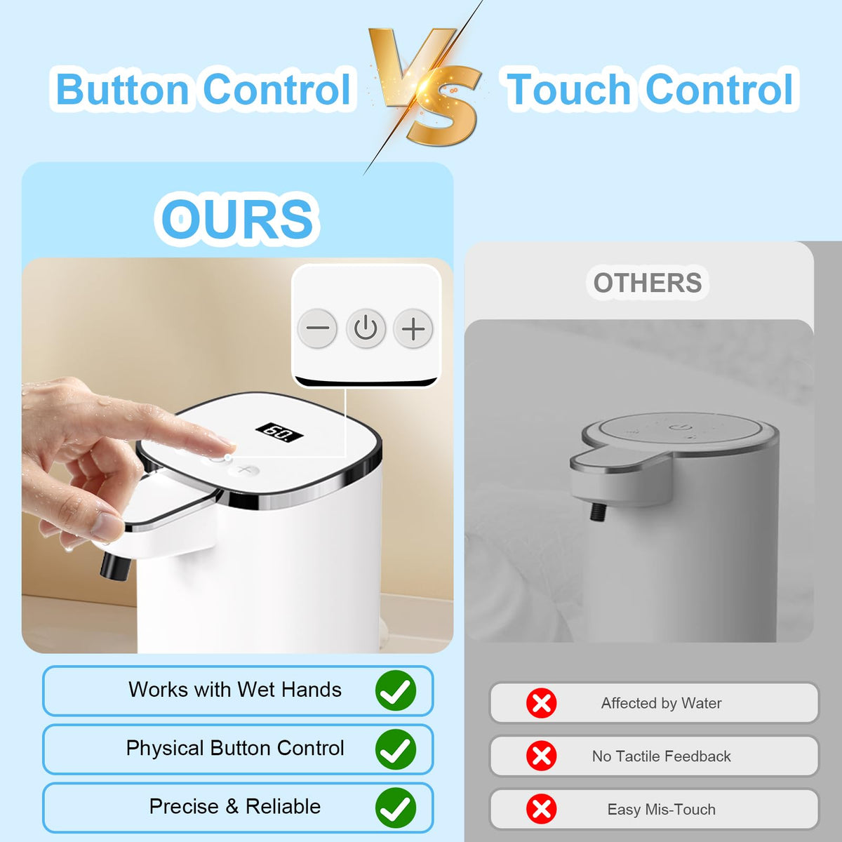 OHIFAST cleaning mode triple-click for self-cleaning routine.