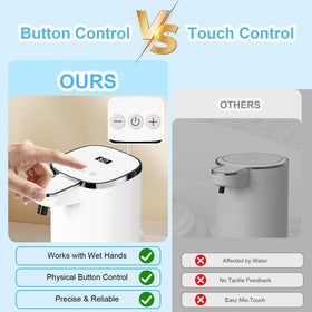 OHIFAST cleaning mode triple-click for self-cleaning routine.