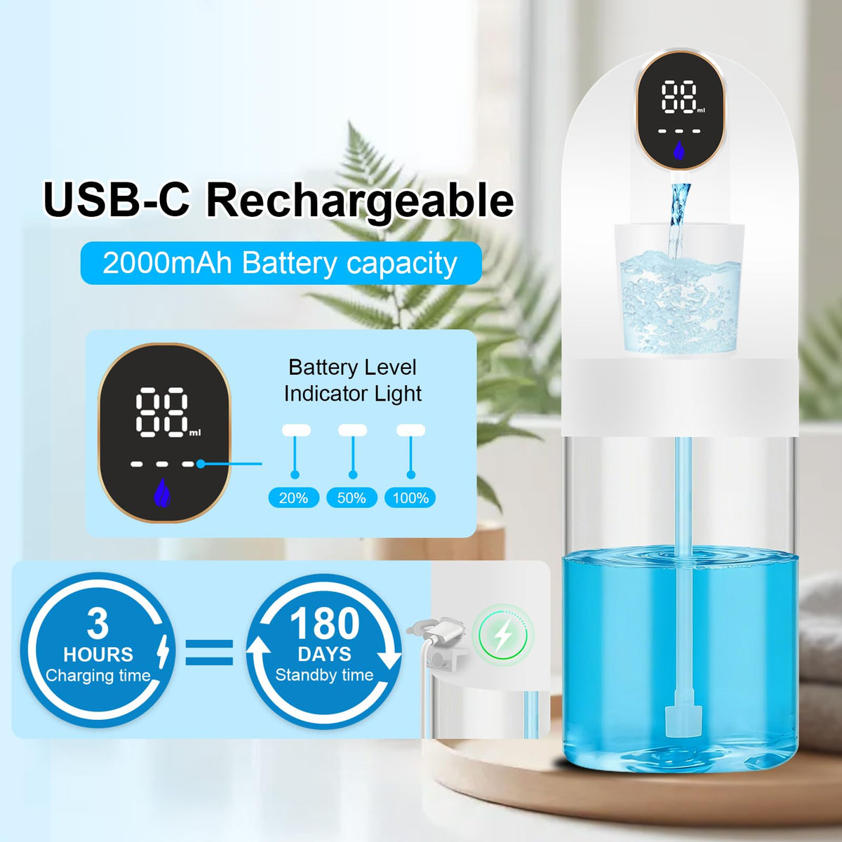 OHIFAST induction dispensing action captures precise amounts for everyday hygiene routines
