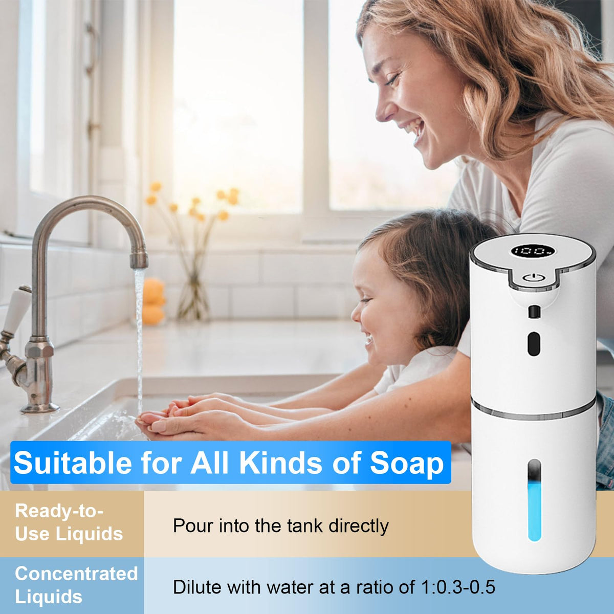 OHIFAST IPX5 waterproof design stands up to wet kitchen or bath tasks