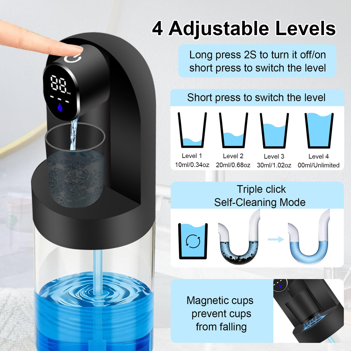 OHIFAST dispenser displaying four dispensing modes for customization
