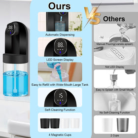 OHIFAST 600 ml tank visible for monitoring mouthwash level