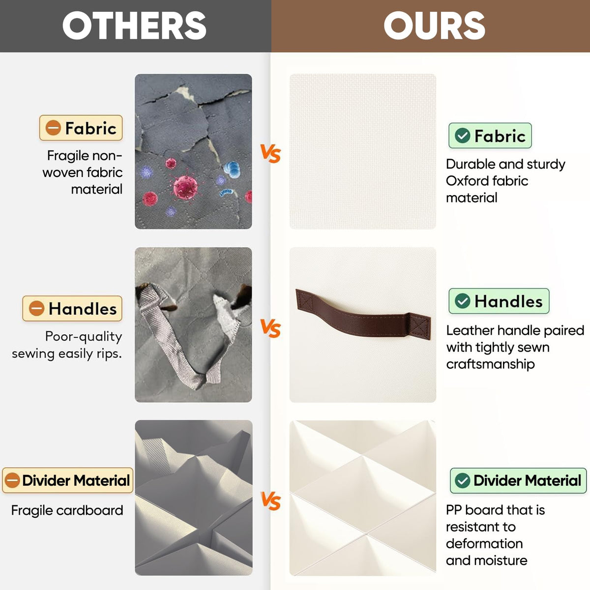 OIAHOMY foldable design collapses flat to save space when not in use.