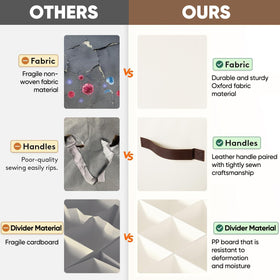 OIAHOMY foldable design collapses flat to save space when not in use.
