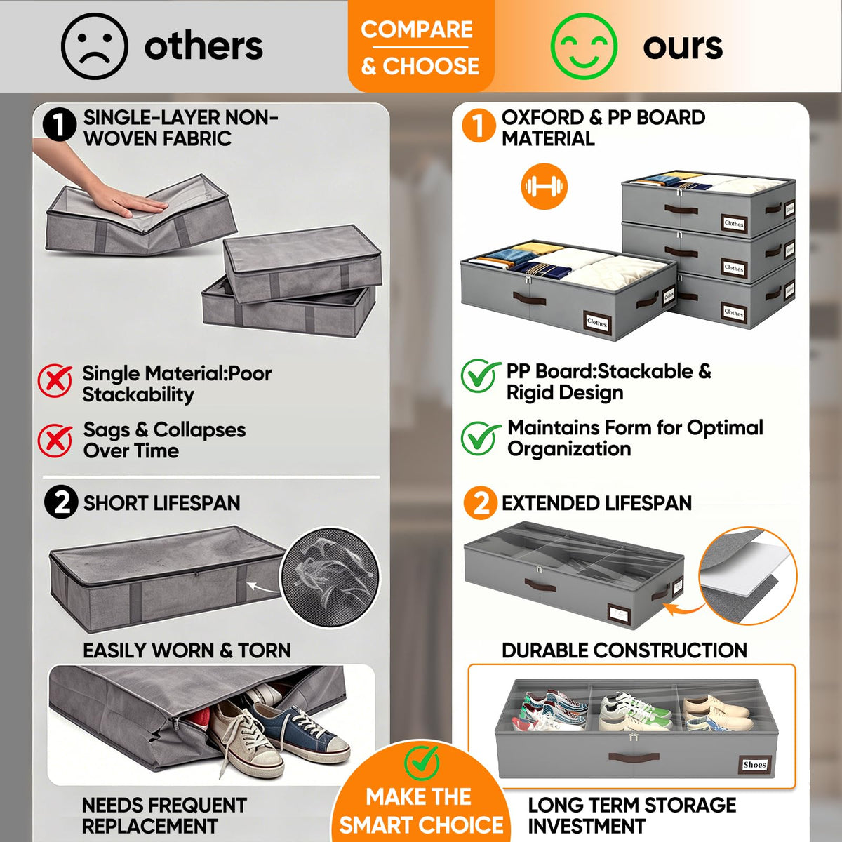OIAHOMY label slots improve organization and quick access.
