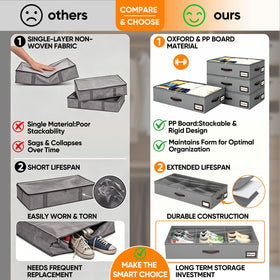 OIAHOMY label slots improve organization and quick access.